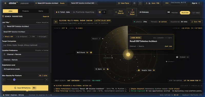 JobRadar Multi-Modal Intelligence Engine